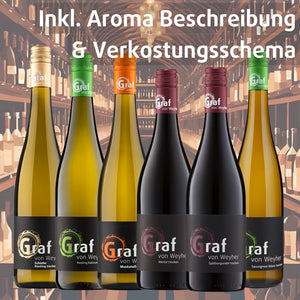 Produktfoto_Aroma-Paket