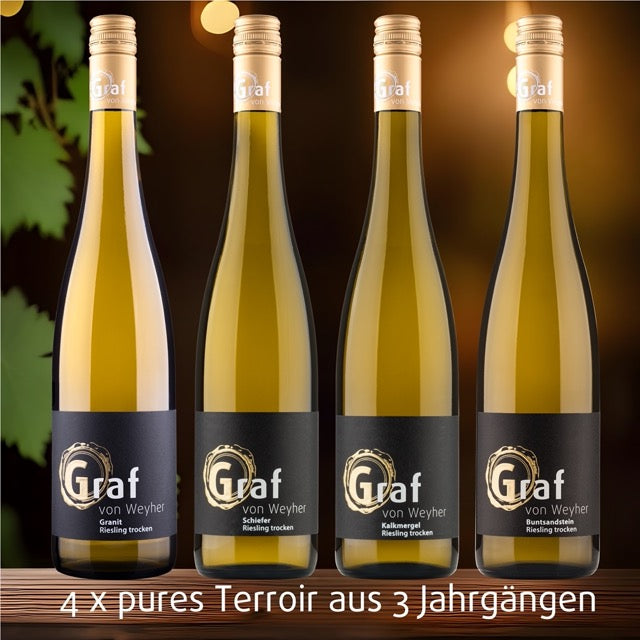 Vertikale Riesling Terroir-Paket